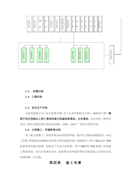 大圩金葡萄家园施工组织设计施工组织设计报监理.docx