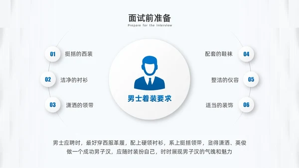 蓝色微粒体面试礼仪培训PPT模板面试技巧面试