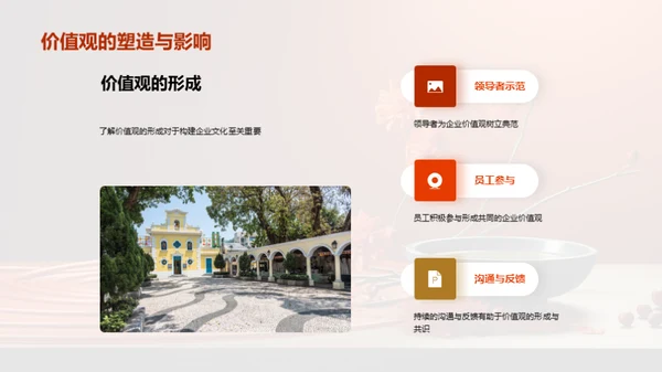 餐饮企业的文化塑造