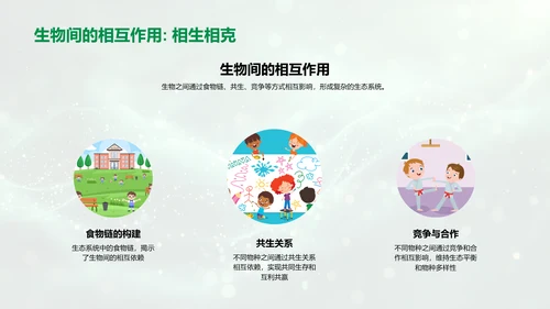 生物学概述教学