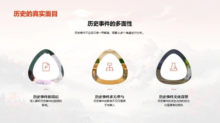 穿越时空的历史印记