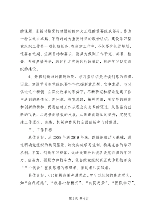 市国税局建设学习型党组织三年规划 (2).docx