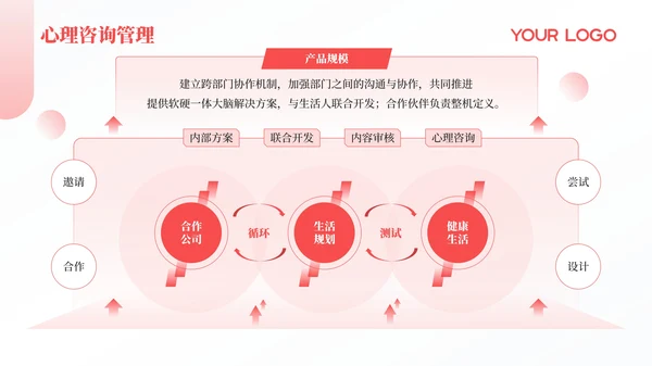 红色简约风PPT模板_心理咨询与健康生活PPT模板