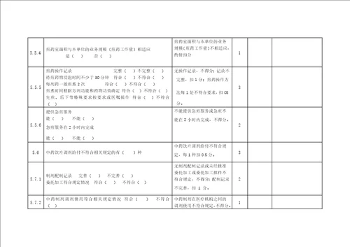 专家手册药剂科部分完整版