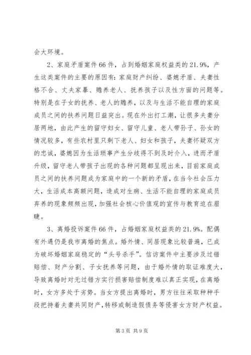 妇联维权新路径信访调研报告.docx