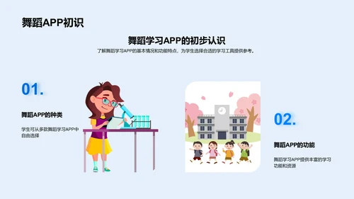 舞蹈学习APP教学PPT模板