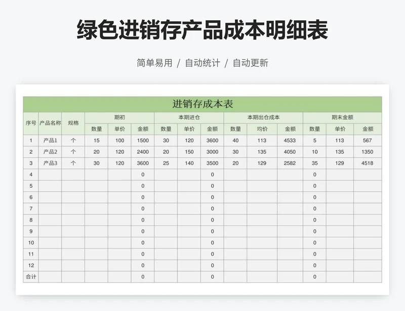 绿色进销存产品成本明细表