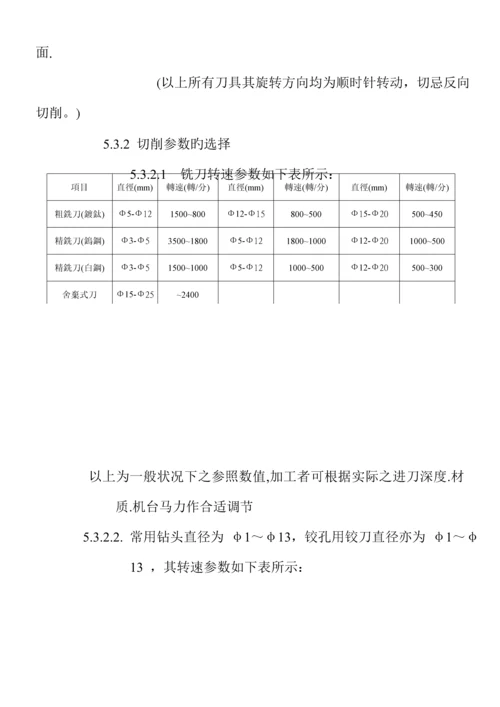 模具零件切削加工作业专题规程.docx