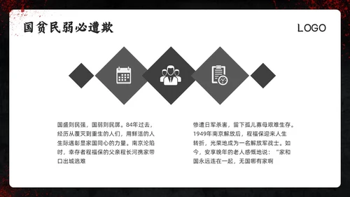 深色简约南京大屠杀PPT模板宣传PPT动态PPT国家公祭日