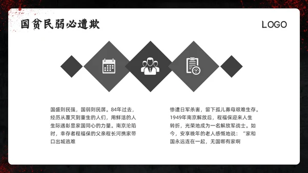 深色简约南京大屠杀PPT模板宣传PPT动态PPT国家公祭日