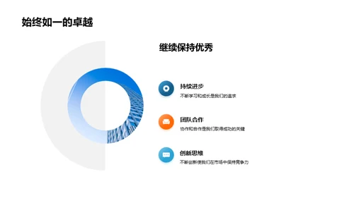 部门月度荣誉榜