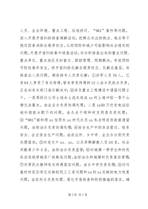 向县维稳工作督查组专题汇报材料 (3).docx