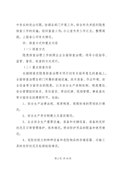 安全生产问题隐患整改整治措施.docx