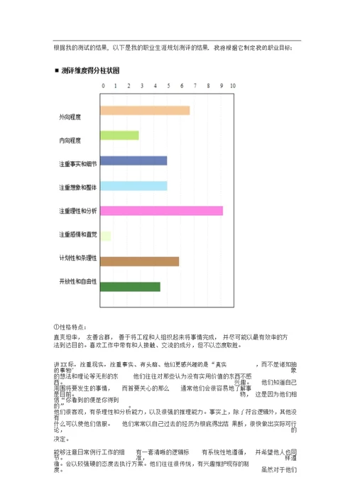 大学生职业生涯规划大赛范文字以上