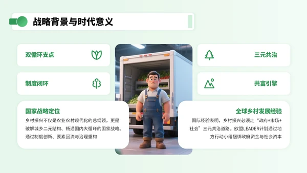 绿色3D立体风乡村振兴宣传PPT