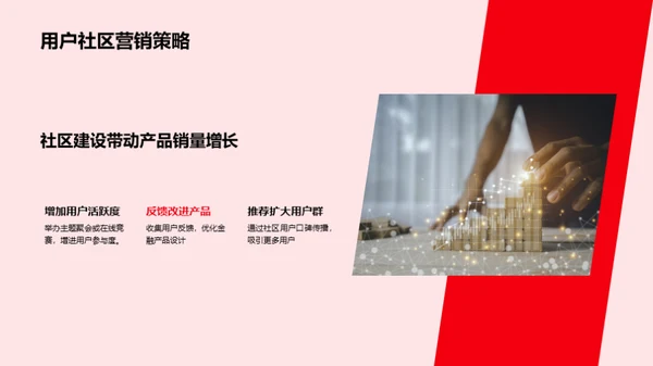 春节社区化金融营销