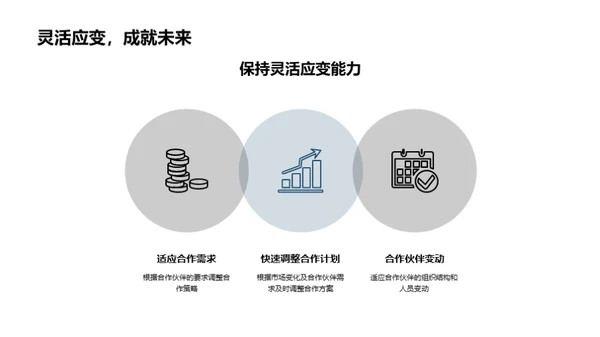 商务礼仪与科技合作