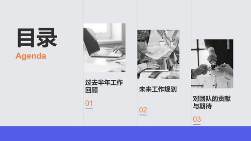 紫色商务风年中工作述职报告PPT模板