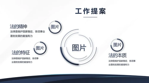 蓝色稳重霸气法律工作总结述职动态PPT模板