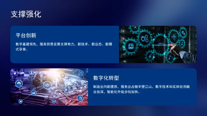 数智引领服务贸易高质量发展ppt课件