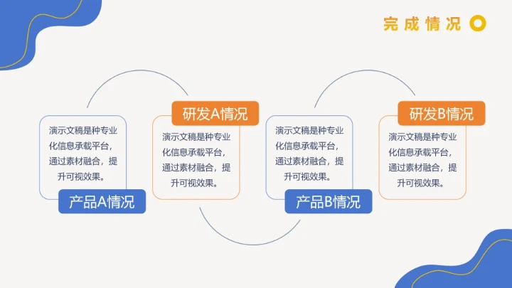 简约通用工作总结汇报计划PPT模板