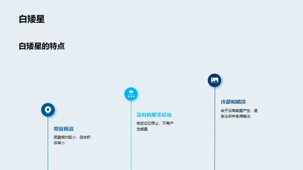 3D风教育培训教学课件PPT模板