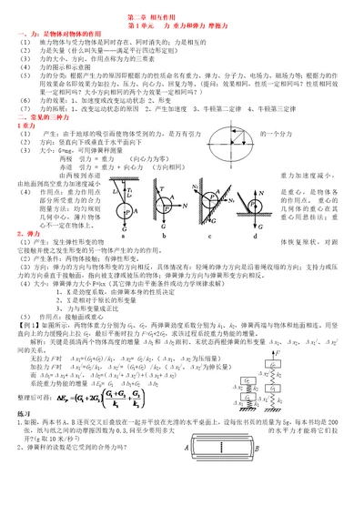 第二章相互作用