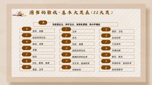 彩色简约卡通中小学校图书馆管理员业务培训PPT模版