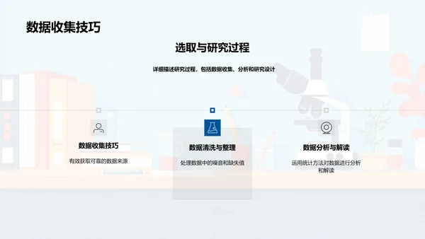 经济学课题答辩PPT模板