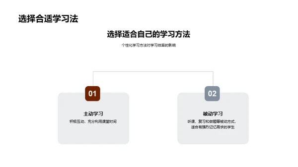 高中学习全攻略