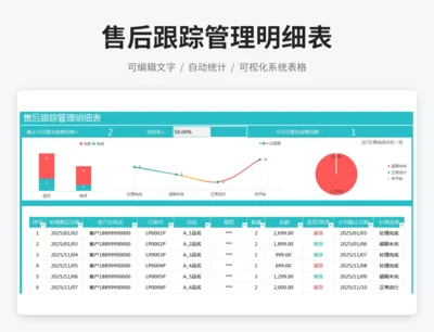 售后跟踪管理明细表