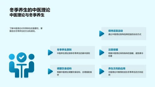 大寒养生讲座PPT模板