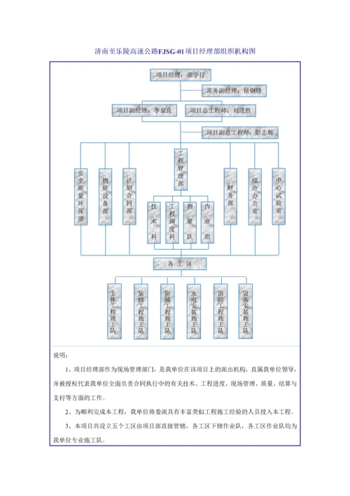 高速公路收费站、服务区总体性施工组织设计(实施性控制).docx