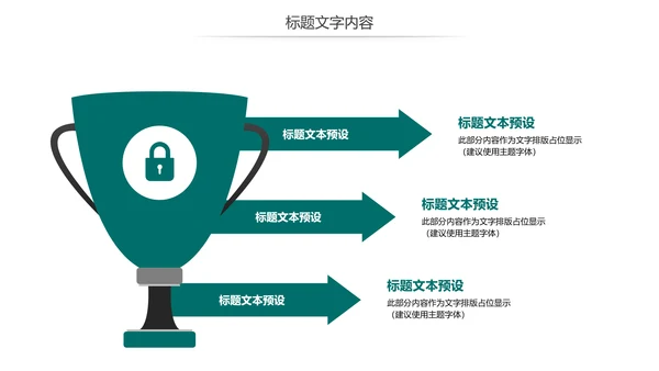 简约国家电网电力公司工作总结汇报PPT模板