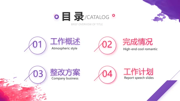 终工作总结工作计划PPT