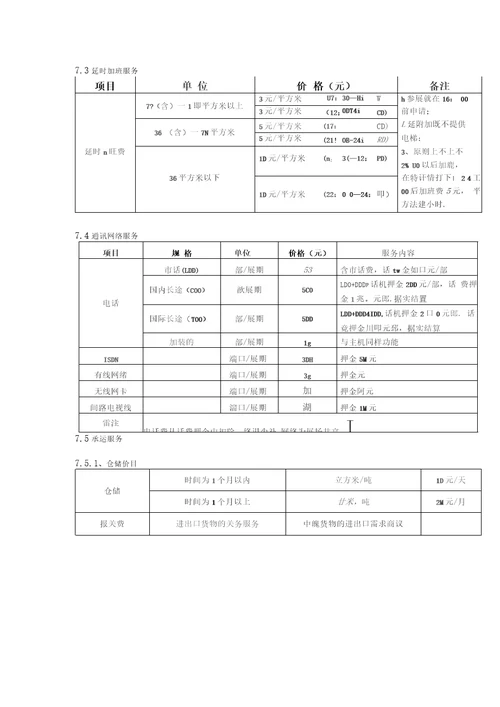 会展中心服务项目及收费标准