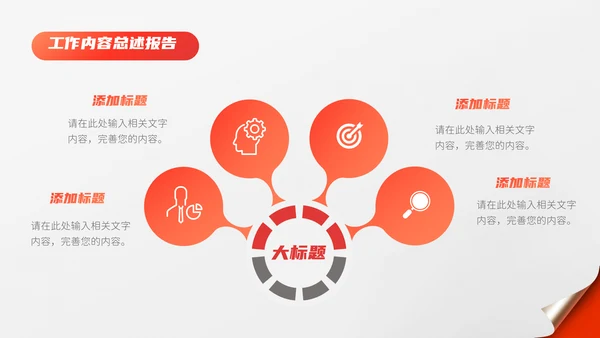 翻页创意年终总结工作总结PPT模板