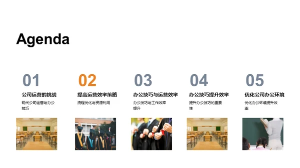 提升运营效率之策