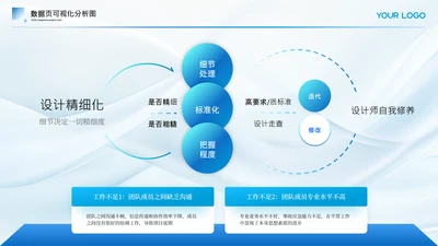 浅蓝色商务风数据关系页