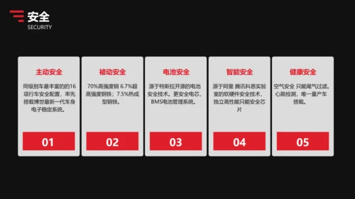 简约商务风红色汽车发布会PPT