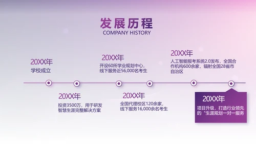 紫色教育行业营销策划方案专题会动态PPT模板