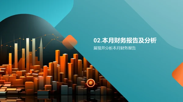 财务状况月度分析