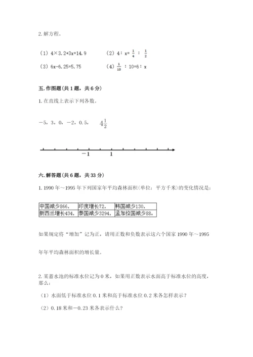 小升初六年级期末试卷【名校卷】.docx