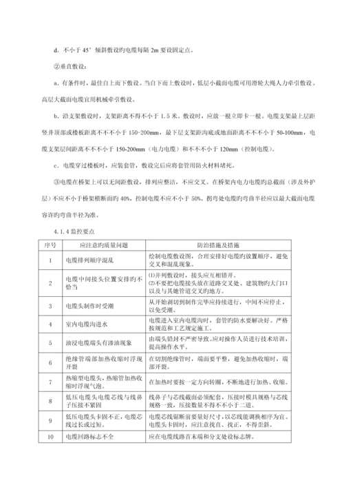 优质建筑电气安装监理标准细则.docx