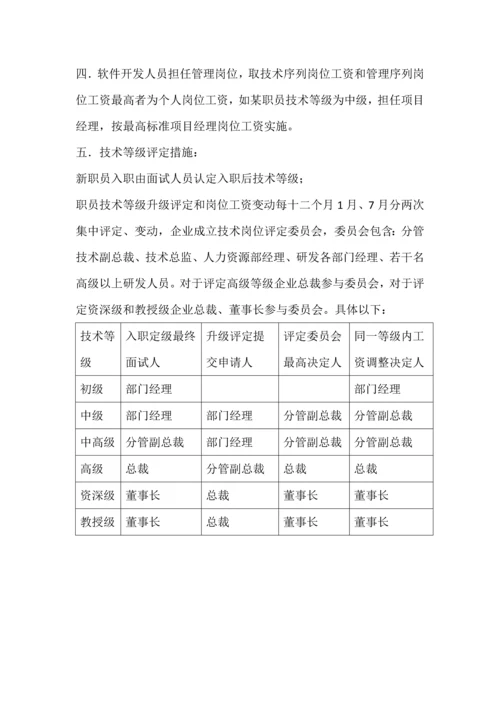 软件开发人员岗位工资标准体系.docx