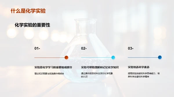 化学实验全方位解析