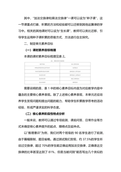 核心素养导向下的小学数学单元整体备课.docx