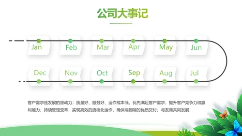 绿色清新乡村振兴动态PPT模板