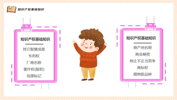 知识产权进校园小学生知识产权科普通用PPT模板