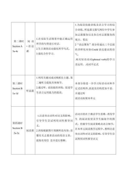 Unit 2 I'll help to clean up the city parks.表格式大单元